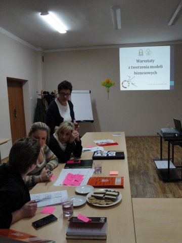 Światowy tydzień przedsiębiorczości 2015